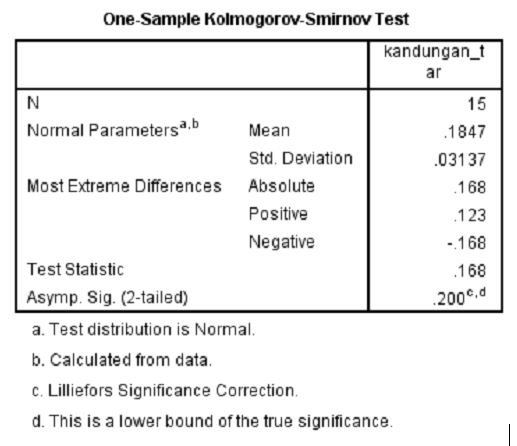 Image Analisa Varian 1.0