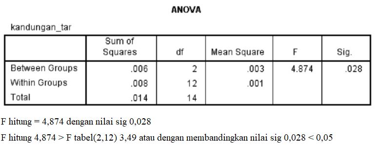 Image Analisa Varian 1.2